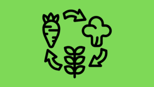How Super Cropping Creates Bigger Yields