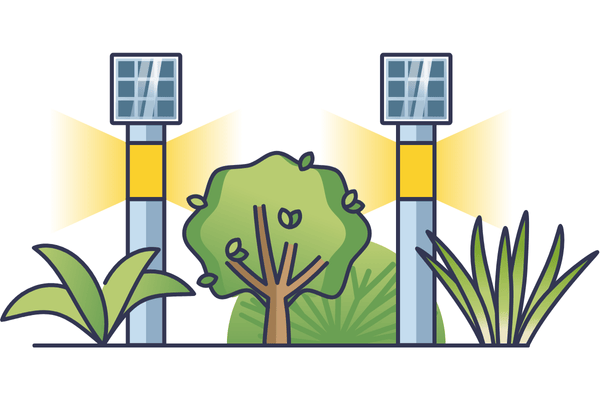 Best solar powered garden lights for outdoor landscape and pathway lighting.