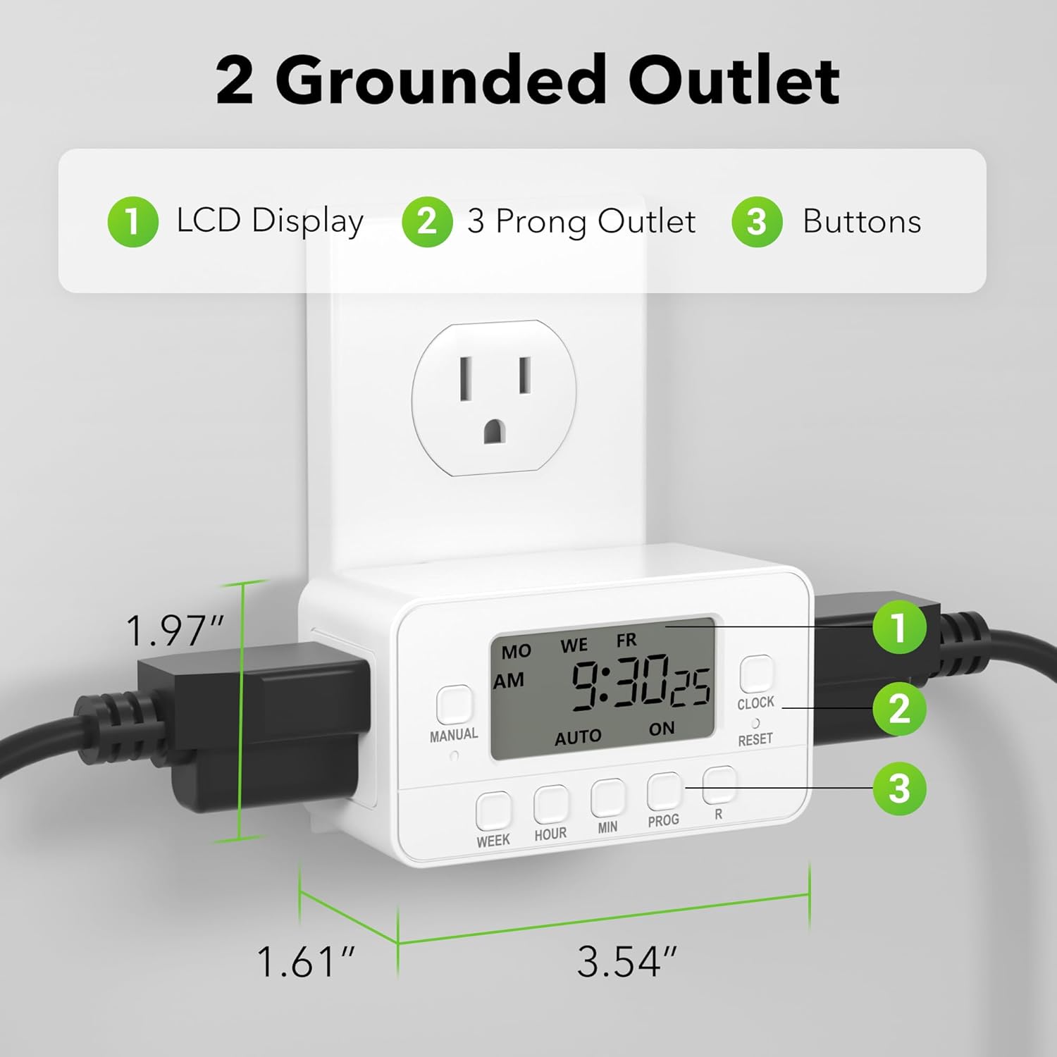 Set It and Forget It: The Smartest Timer Switches of 2025 - Cannabis ...