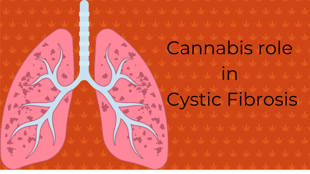 exploring-the-potential-of-cannabis-strains-in-the-treatment-of-cystic